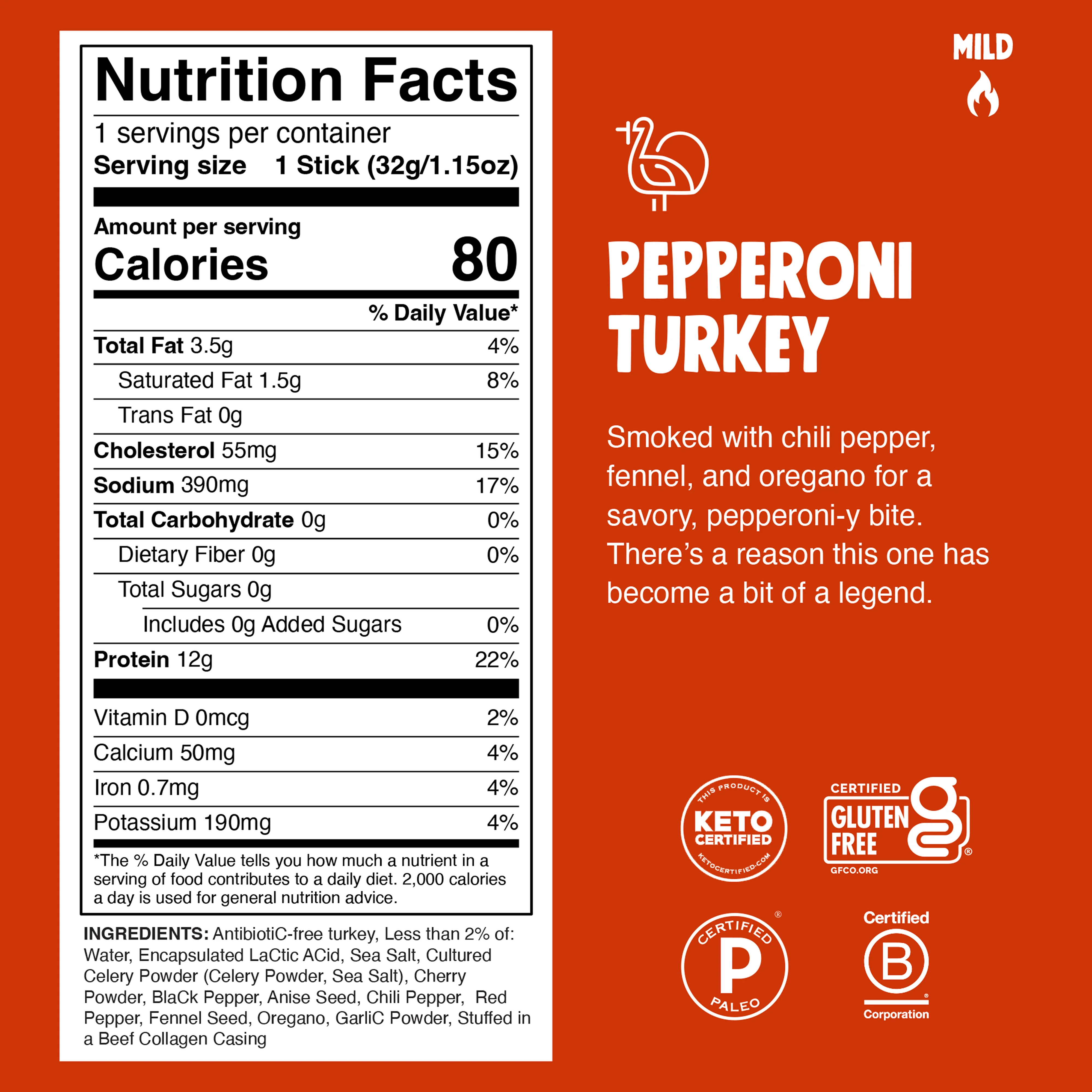 Pepperoni Seasoned Turkey - Image 5